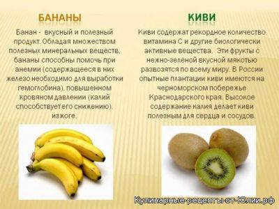 бананы, киви